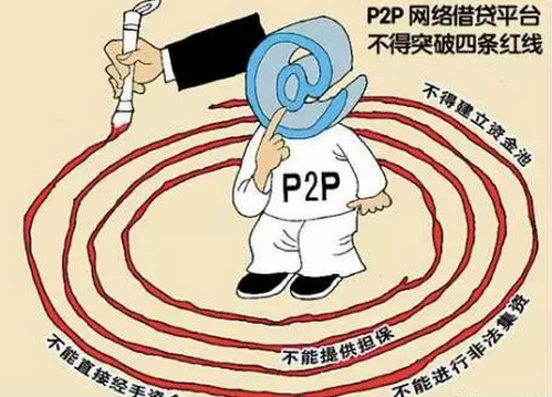 网贷平台陆续下架活期产品 或存资金池嫌疑