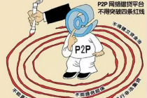 网贷平台陆续下架活期产品 或存资金池嫌疑